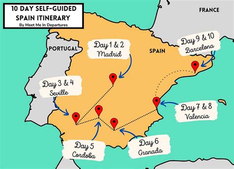 10 Days In Spain The Perfect Spain Itinerary Road Affair