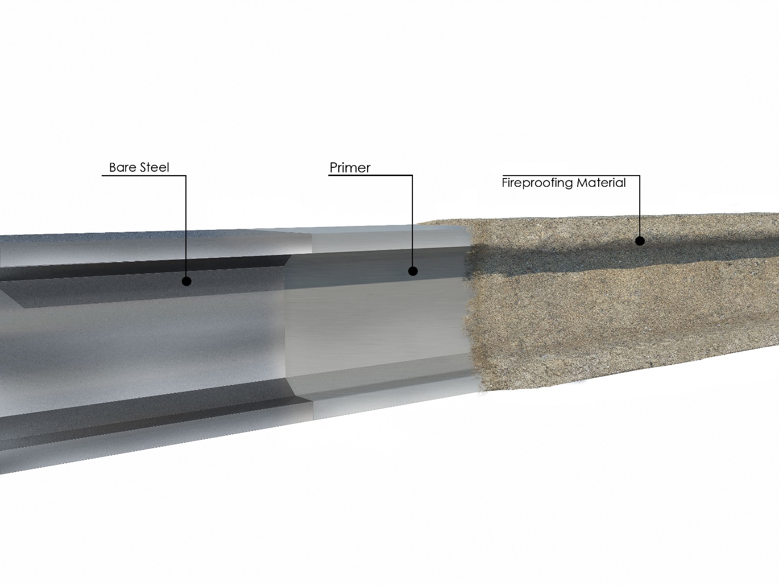 10 Fire Prevention Tips Part 2 Structural Steel Fireproofing