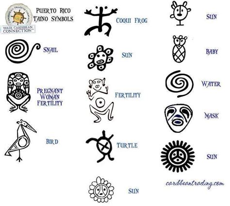 130 Puerto Rican Taino Tribal Tattoos 2020 Symbols And Meanings