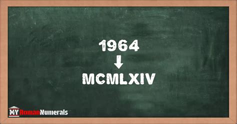 1964 in Roman Numerals: Quick Conversion Guide