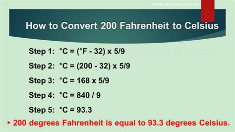 200 Degrees C To F Quick Conversion Guide Campus Sdh