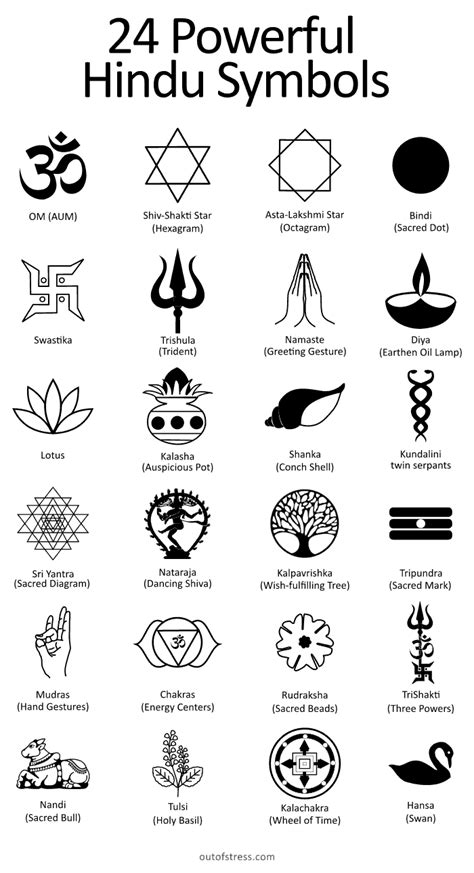 26 Powerful Hindu Symbols And Their Meanings Hindu Symbols Hindu Tattoo Symbols And Meanings 26 Powerful Hindu Symbols And Their Meanings Hindu Symbols Hindu Tattoo Symbols And Meanings