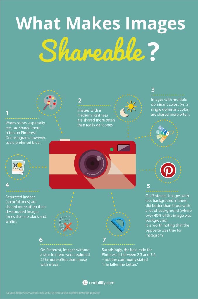 3 Tried And Tested Types Of Images People Love To Share 3 Tried And Tested Types Of Images People Love To Share