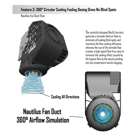 360 Duct K1: Ultimate Guide to Efficient Ventilation