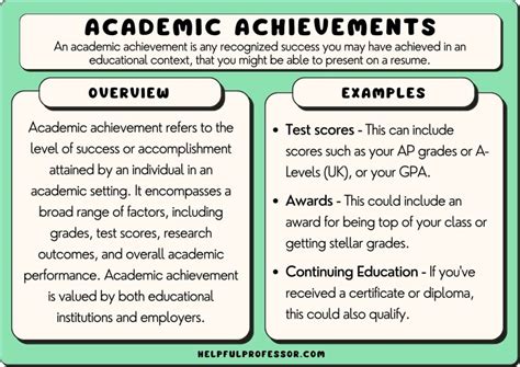 39 Academic Achievement Examples 2025 39 Academic Achievement Examples 2025