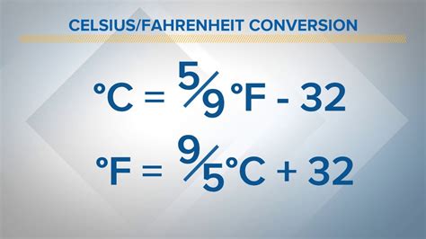4°C to °F: Quick and Easy Conversion Guide