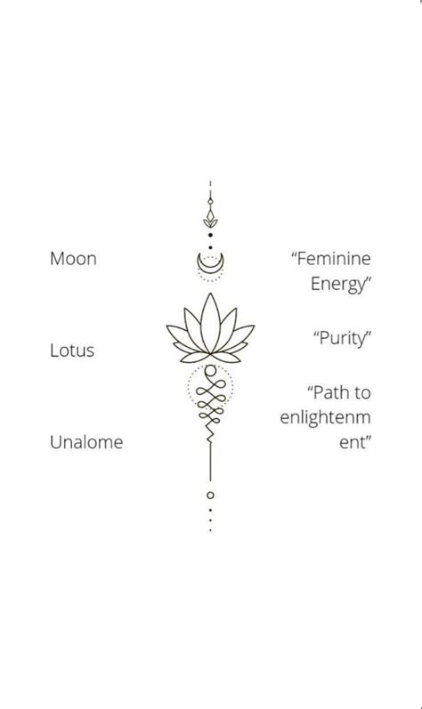 40 Best Unalome Tattoo Design Ideas Meanings