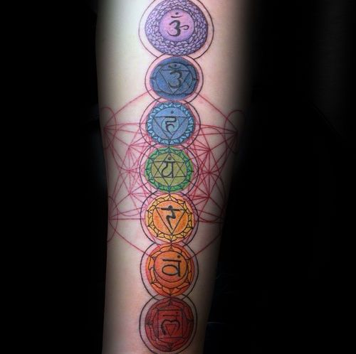 40 Chakras Tattoo Designs For Men Spiritual Ink Ideas Chakra Tattoo