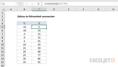 5 Ways To Convert Fahrenheit To Celsius In Excel