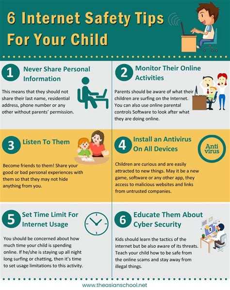 6 Internet Safety Tips For Your Child Internet Safety Tips Internet