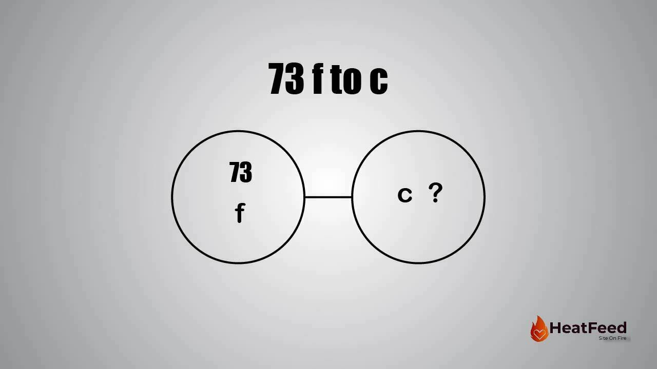 73°F to °C: Quick Temperature Conversion Guide
