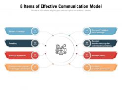 8 Items Of Effective Communication Model Presentation Graphics