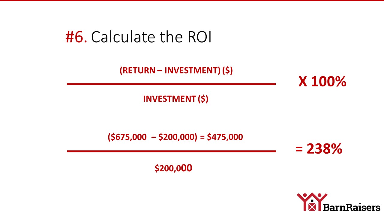8 Surprisingly Simple Steps To Calculate Roi