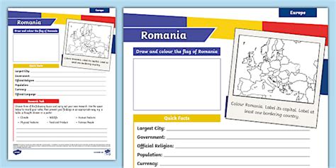 Unique Romanian Educational Activities: What Students Do in .edu Programs