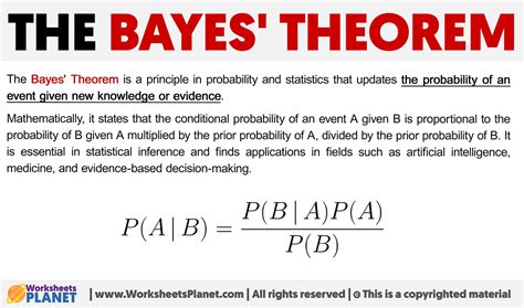 A Comprehensive Guide To Bayes Theorem With Practical Examples By