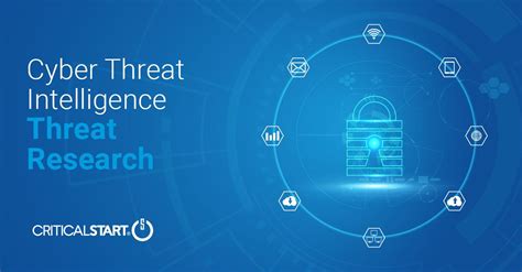 Ai Evolution In Cybercrime Threats And Deceptive Tactics Critical Start Ai Evolution In Cybercrime Threats And Deceptive Tactics Critical Start