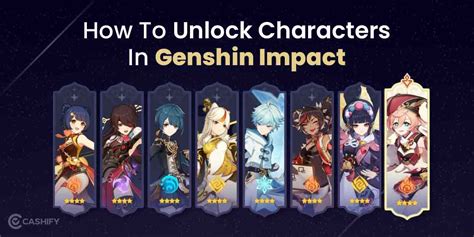 All Characters You Can Unlock In Genshin Impact