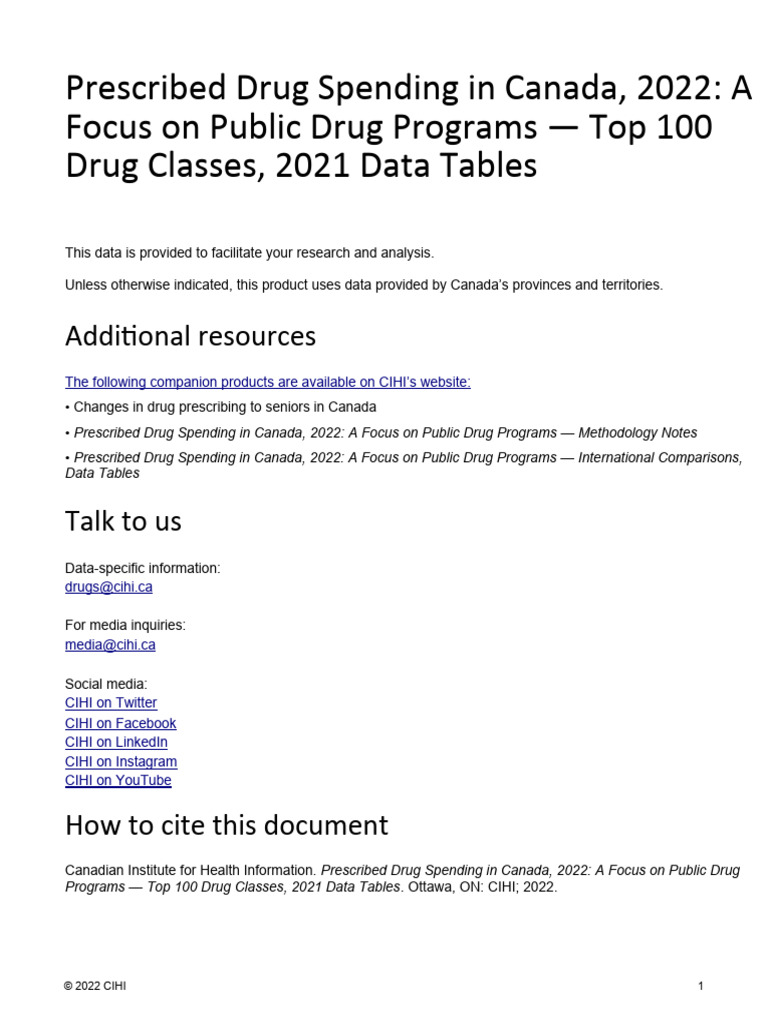 Are Drugs The Biggest Category Of Spending In Us Healthcare Drug