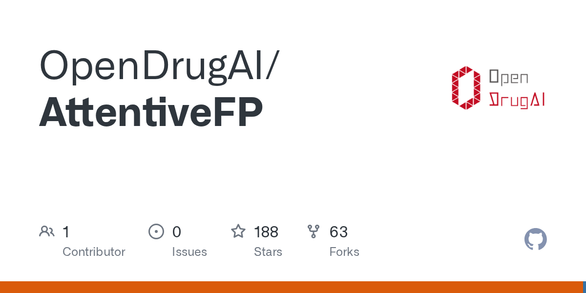 Unlocking Efficiency: The Power of Attentive FP Models