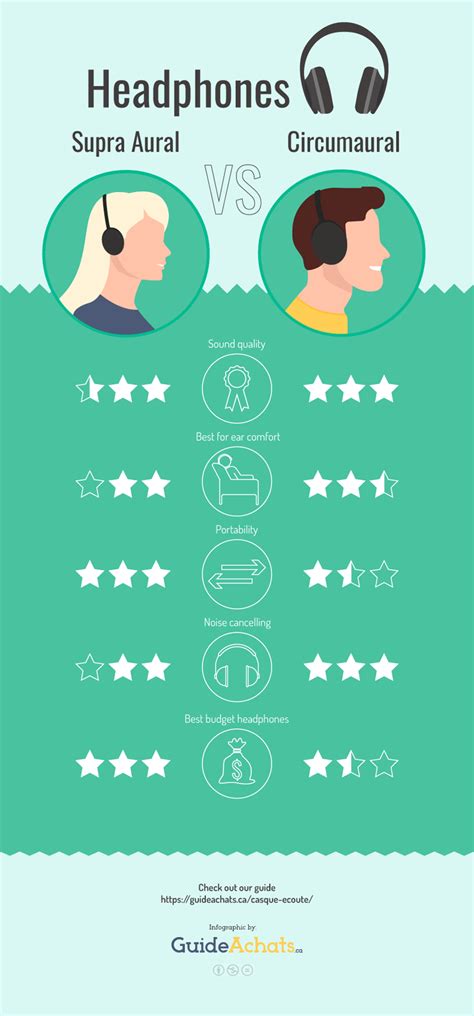 Understanding Aural Law: What You Need to Know