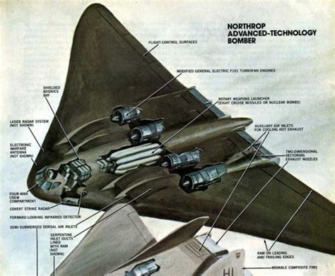 B 2 Advanced Technology Bomber Atb In Mass Culture Kits Art And