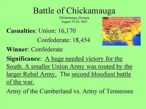Battle Of Chickamauga Order Of Battle Chickamauga Union Order Of
