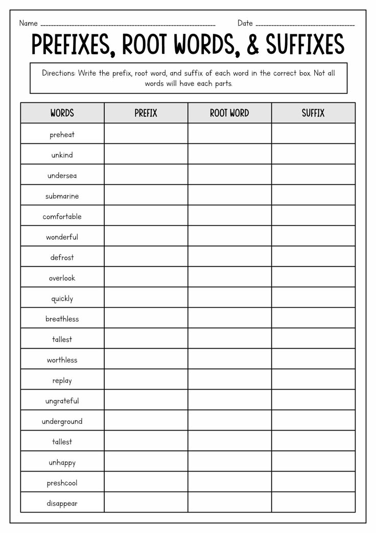 Biology Prefixes And Suffixes Worksheet Answers
