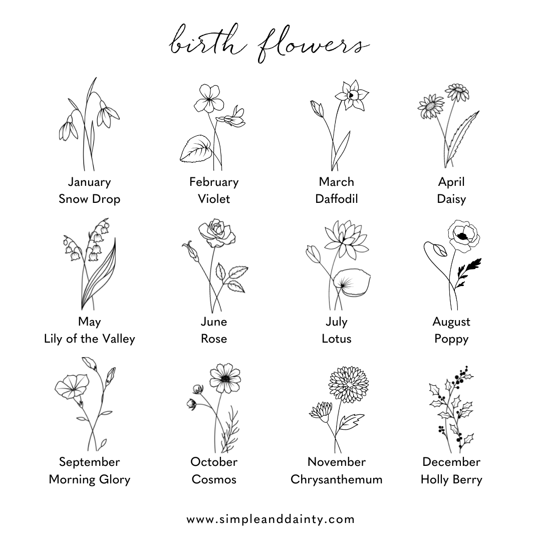 Birth Month Flowers Ekwdigitaldesigns Tiny Flower Tattoos Birth