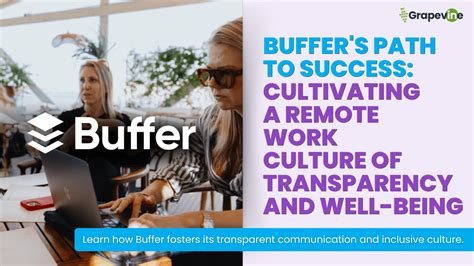 Buffer S Path To Success Cultivating A Remote Work Culture
