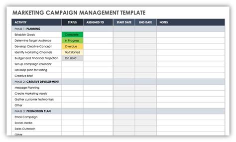 Campaign Planning Tools And Templates To Win More Customers Campaign Planning Tools And Templates To Win More Customers