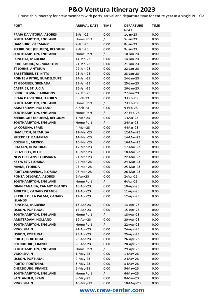 Canary Islands Spain Itineraries Guides Logistics