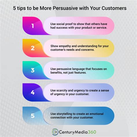 Century Media360 Transform Your Future Digitally On Twitter Unlock