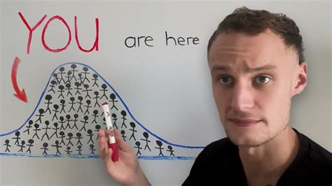 Charlie Morgan On Linkedin I Love Competition You Should Too It S