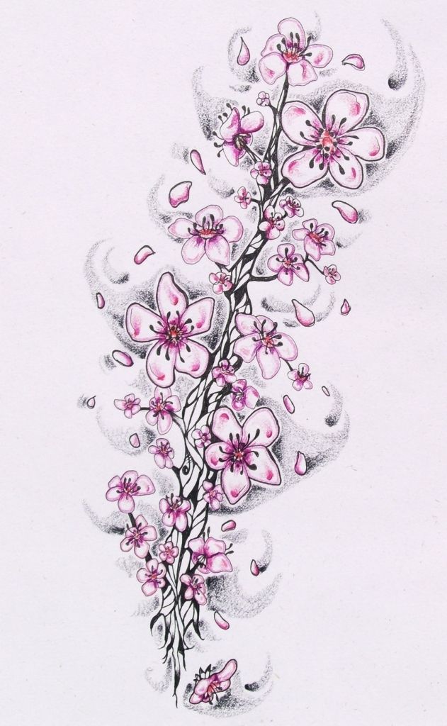 Cherry Blossom Tattoo Stencil: Elegant Designs for Artists