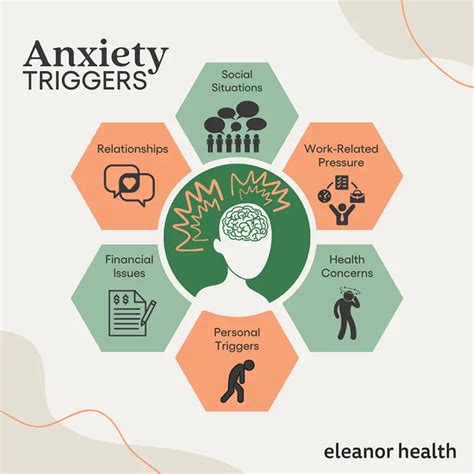Common Anxiety Triggers And How To Manage Them