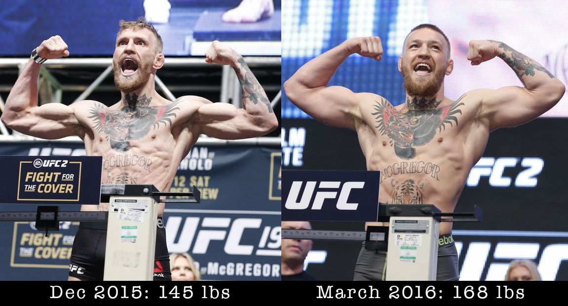 Conor Mcgregor Weigh In
