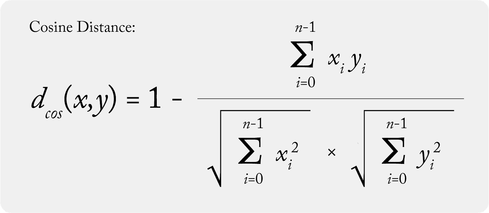 Cosine Similarity Matrices For Multiple Spectra Of A Clp Tms Raw And Cosine Similarity Matrices For Multiple Spectra Of A Clp Tms Raw And