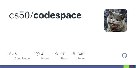 How to Copy CS50 GitHub Codespaces Easily