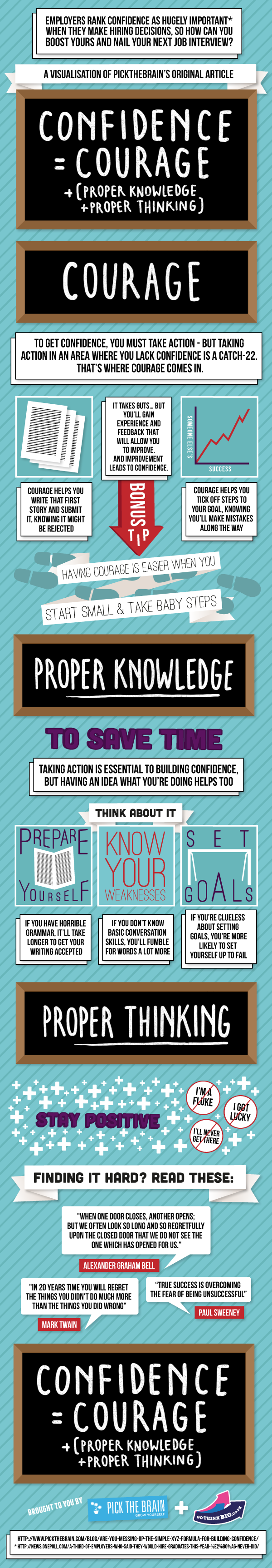 Cybersecurity: Ideal Career Choice for Taurus Men?