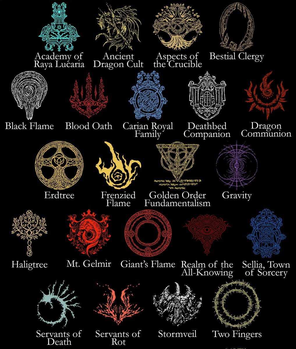 Dark Souls Tattoo Ideas: Epic Designs for Fans