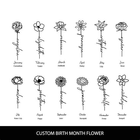 December Birth Flower Tattoo Ideas: Poinsettia & Narcissus Designs