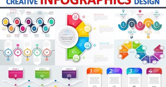 Design Infographic Chart Flow Diagrams Dfd In Visio Freelance