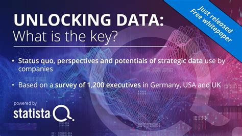 Detailseite Pdf Unlocking Data Statista Q