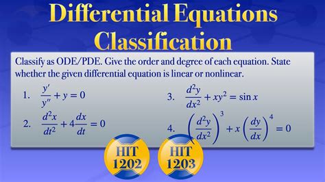 Differential Equations Classification Youtube Differential Equations Classification Youtube