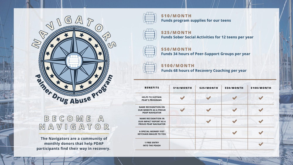 Discoverers Navigators And Cartographers Discoverers Navigators And Cartographers