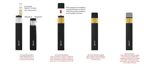 Disposable Weed Vapes Buy Disposable Cannabis Vapes