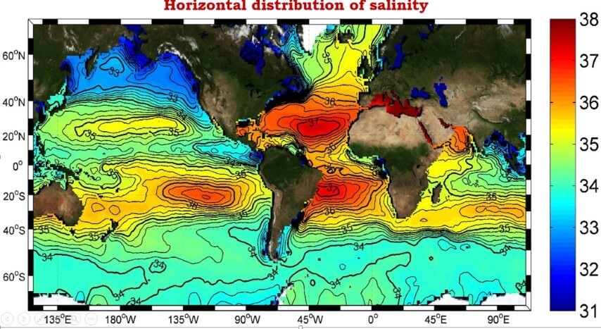 Distribution Of Salinity In The Water Of The Ocean Distribution Of Salinity In The Water Of The Ocean