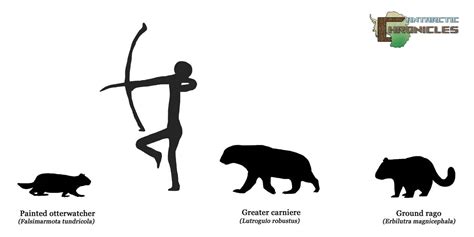 Dwarfs Among Giants By Risingmagpie On Deviantart