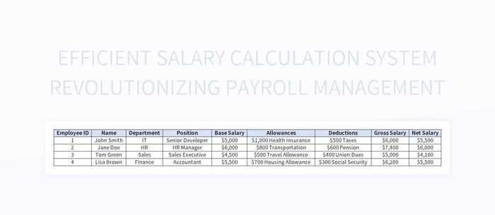 Efficient Salary Calculation System Revolutionizing Payroll Management