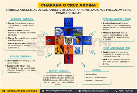 El Significado De La Chakana La Cruz Andina De Los Incas